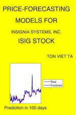 Price-Forecasting Models for Insignia Systems, Inc. ISIG Stock af Ton Viet Ta