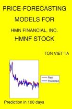 Price-Forecasting Models for HMN Financial, Inc. HMNF Stock af Ton Viet Ta