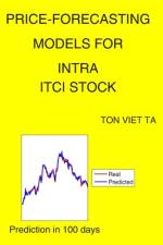 Price-Forecasting Models for Intra ITCI Stock af Ton Viet Ta