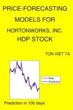 Price-Forecasting Models for Hortonworks, Inc. HDP Stock af Ton Viet Ta