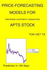 Price-Forecasting Models for Preferred Apartment Communities APTS Stock af Ton Viet Ta