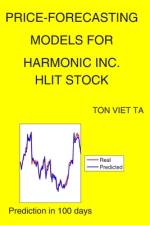 Price-Forecasting Models for Harmonic Inc. HLIT Stock af Ton Viet Ta
