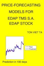 Price-Forecasting Models for EDAP TMS S.A. EDAP Stock af Ton Viet Ta