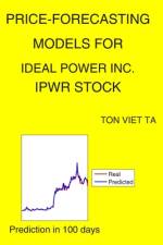 Price-Forecasting Models for Ideal Power Inc. IPWR Stock af Ton Viet Ta