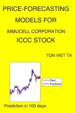 Price-Forecasting Models for ImmuCell Corporation ICCC Stock af Ton Viet Ta