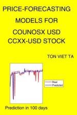 Price-Forecasting Models for CounosX USD CCXX-USD Stock af Ton Viet Ta