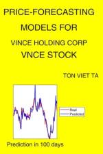 Price-Forecasting Models for Vince Holding Corp VNCE Stock af Ton Viet Ta