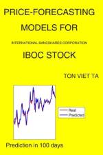 Price-Forecasting Models for International Bancshares Corporation IBOC Stock af Ton Viet Ta