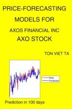 Price-Forecasting Models for Axos Financial Inc AXO Stock af Ton Viet Ta
