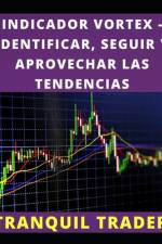 Indicador Vortex - Identificar, Seguir Y Aprovechar Las Tendencias af Tranquil Trader