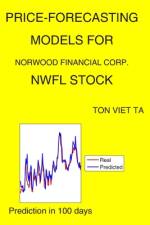 Price-Forecasting Models for Norwood Financial Corp. NWFL Stock af Ton Viet Ta