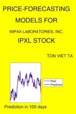 Price-Forecasting Models for Impax Laboratories, Inc. IPXL Stock af Ton Viet Ta