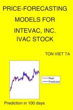 Price-Forecasting Models for Intevac, Inc. IVAC Stock af Ton Viet Ta