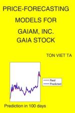 Price-Forecasting Models for Gaiam, Inc. GAIA Stock af Ton Viet Ta