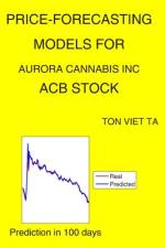 Price-Forecasting Models for Aurora Cannabis Inc ACB Stock af Ton Viet Ta