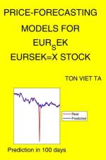 Price-Forecasting Models for EUR_SEK EURSEK=X Stock af Ton Viet Ta