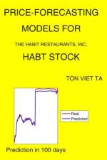 Price-Forecasting Models for The Habit Restaurants, Inc. HABT Stock af Ton Viet Ta