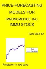Price-Forecasting Models for Immunomedics, Inc. IMMU Stock af Ton Viet Ta