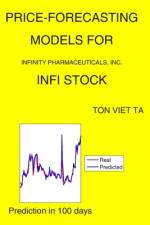 Price-Forecasting Models for Infinity Pharmaceuticals, Inc. INFI Stock af Ton Viet Ta