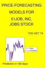 Price-Forecasting Models for 51job, Inc. JOBS Stock af Ton Viet Ta