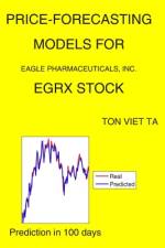 Price-Forecasting Models for Eagle Pharmaceuticals, Inc. EGRX Stock af Ton Viet Ta