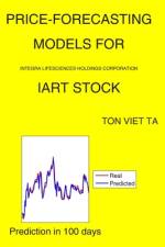 Price-Forecasting Models for Integra LifeSciences Holdings Corporation IART Stock af Ton Viet Ta