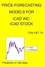 Price-Forecasting Models for icad inc. ICAD Stock af Ton Viet Ta