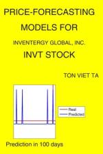 Price-Forecasting Models for Inventergy Global, Inc. INVT Stock af Ton Viet Ta