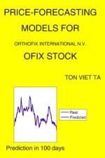 Price-Forecasting Models for Orthofix International N.V. OFIX Stock af Ton Viet Ta