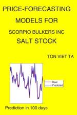 Price-Forecasting Models for Scorpio Bulkers Inc SALT Stock af Ton Viet Ta