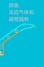 阴极，反应气体和磁控溅射 af Diederik Depla