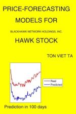 Price-Forecasting Models for Blackhawk Network Holdings, Inc. HAWK Stock af Ton Viet Ta