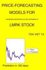 Price-Forecasting Models for Landmark Infrastructure Partners LP LMRK Stock af Ton Viet Ta