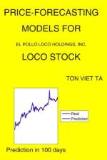 Price-Forecasting Models for El Pollo Loco Holdings, Inc. LOCO Stock af Ton Viet Ta