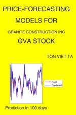 Price-Forecasting Models for Granite Construction Inc GVA Stock af Ton Viet Ta