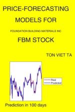 Price-Forecasting Models for Foundation Building Materials Inc FBM Stock af Ton Viet Ta