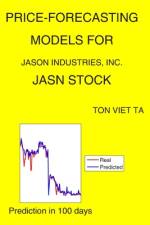 Price-Forecasting Models for Jason Industries, Inc. JASN Stock af Ton Viet Ta