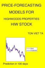 Price-Forecasting Models for Highwoods Properties HIW Stock af Ton Viet Ta