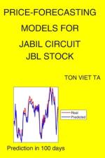 Price-Forecasting Models for Jabil Circuit JBL Stock af Ton Viet Ta