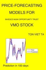 Price-Forecasting Models for Invesco Muni Opportunity Trust VMO Stock af Ton Viet Ta