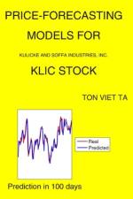 Price-Forecasting Models for Kulicke and Soffa Industries, Inc. KLIC Stock af Ton Viet Ta