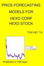 Price-Forecasting Models for Hexo Corp HEXO Stock af Ton Viet Ta