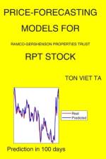 Price-Forecasting Models for Ramco-Gershenson Properties Trust RPT Stock af Ton Viet Ta