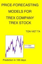 Price-Forecasting Models for Trex Company TREX Stock af Ton Viet Ta