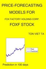 Price-Forecasting Models for Fox Factory Holding Corp. FOXF Stock af Ton Viet Ta
