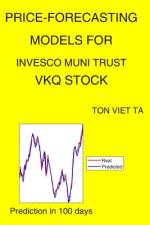 Price-Forecasting Models for Invesco Muni Trust VKQ Stock af Ton Viet Ta