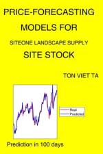 Price-Forecasting Models for Siteone Landscape Supply SITE Stock af Ton Viet Ta