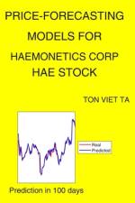 Price-Forecasting Models for Haemonetics Corp HAE Stock af Ton Viet Ta