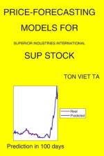 Price-Forecasting Models for Superior Industries International SUP Stock af Ton Viet Ta