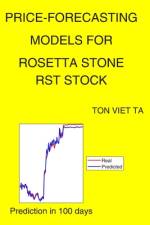 Price-Forecasting Models for Rosetta Stone RST Stock af Ton Viet Ta